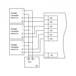 Схема підключення енкодера pnp типу