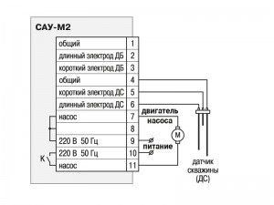 Схема підключення САУ М2 при використанні його для осушення резервуару