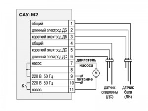 Схема підключення САУ-М2 при використанні його для заповнення резервуара за допомогою насосу з захистом від «сухого» ходу