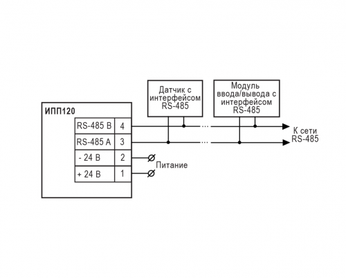 Схема підключення ІПП120