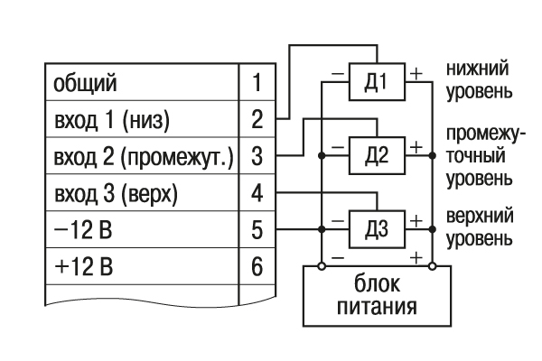 Схема підключення активних датчиків Д1-Д3 при харчуванні їх від зовнішнього джерела