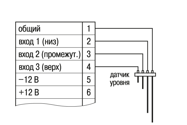 Схема підключення кондуктометричних датчиків рівня