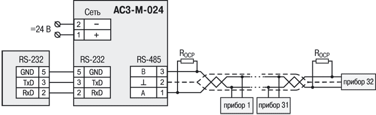 АС3-М. Автоматичний перетворювач інтерфейсів RS-232 / RS-485