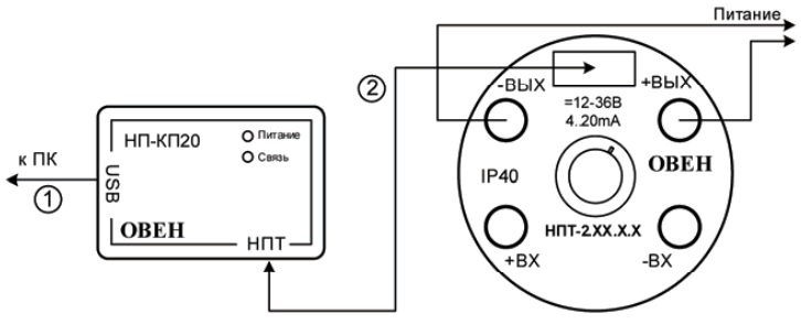НП-КП20. Універсальний перетворювач інтерфейсів USB / UART