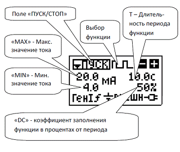 РЗУ-420. Калибратор токовой петли