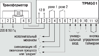 Реле-регулятор з таймером ОВЕН ТРМ501. схеми підключення