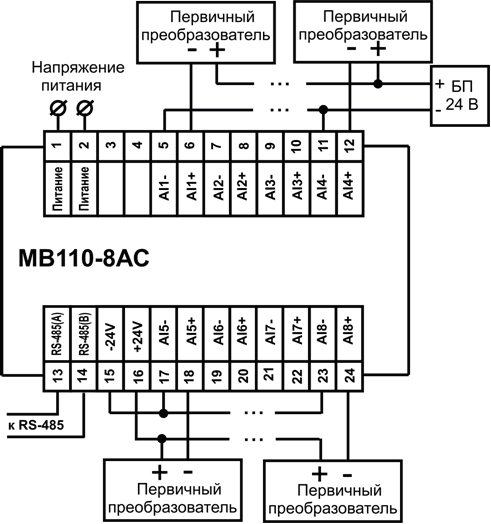 МВ110-8АС. Модуль швидкісного введення аналогових сигналів