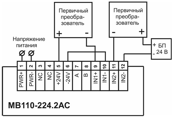 МВ110-2АС. Модуль швидкісного введення аналогових сигналів