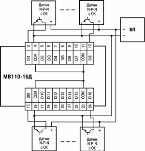 МВ110-16Д. Модуль введення дискретних сигналів