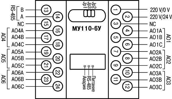 МУ110-6У. Модуль аналогового виведення