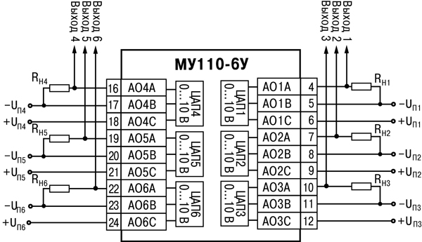 МУ110-6У. Модуль аналогового виведення