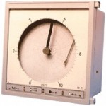 Реєструючі прилади ДИСК-250 купить