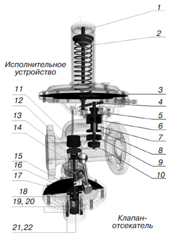 Схема регулятора давления газа модели РДК50Н