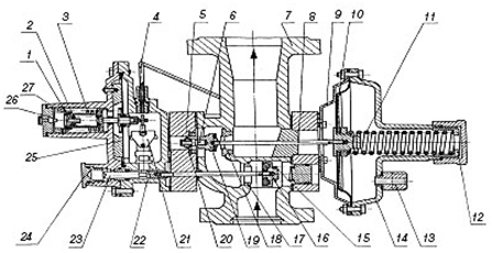 Схема регулятора тиску газу РДСК-50, РДСК-50М, РДСК-50БМ