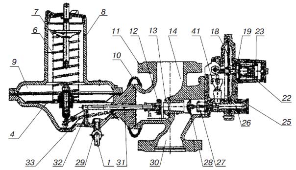 sxema-regulyatora-davleniya-gaza-rdu32 Схема регулятора тиску газу РДУ32